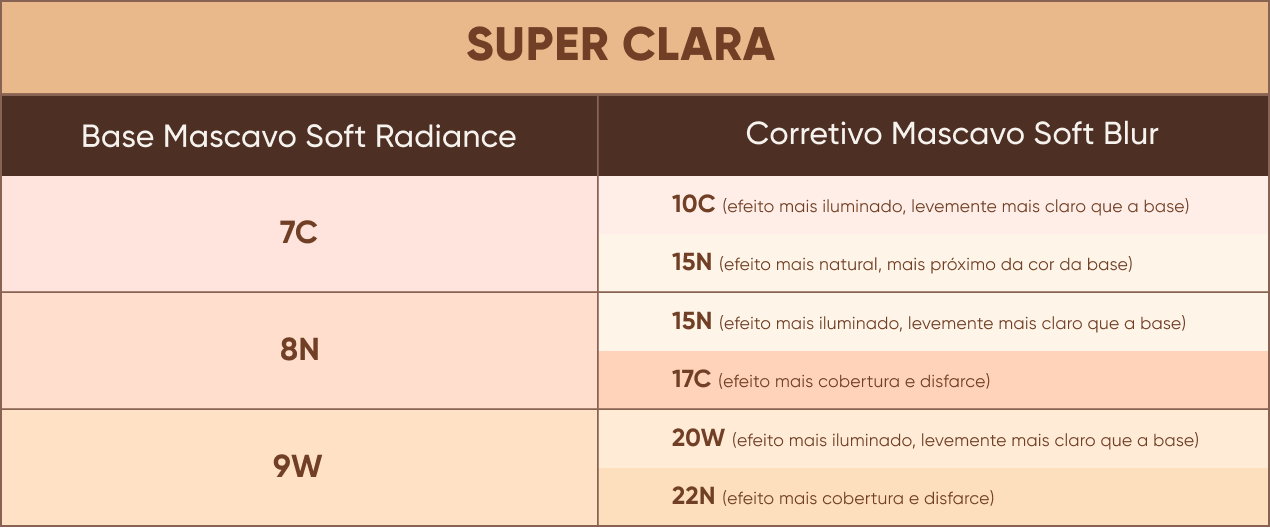 super clara