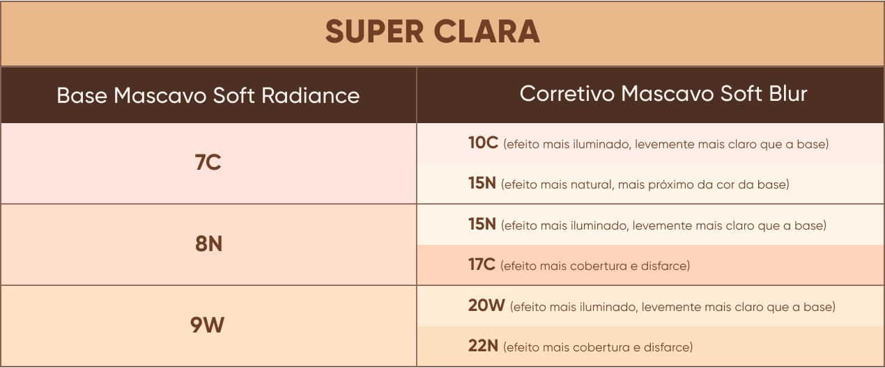 super clara